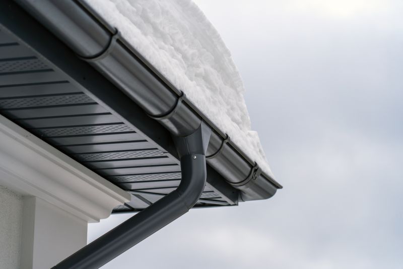 Aluminum Gutter Installation