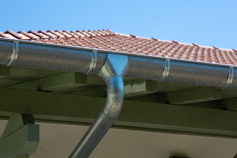 aluminum gutter installation and repair