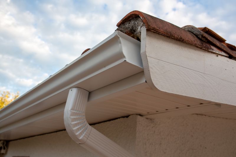 Aluminum Gutter Installation And Repair